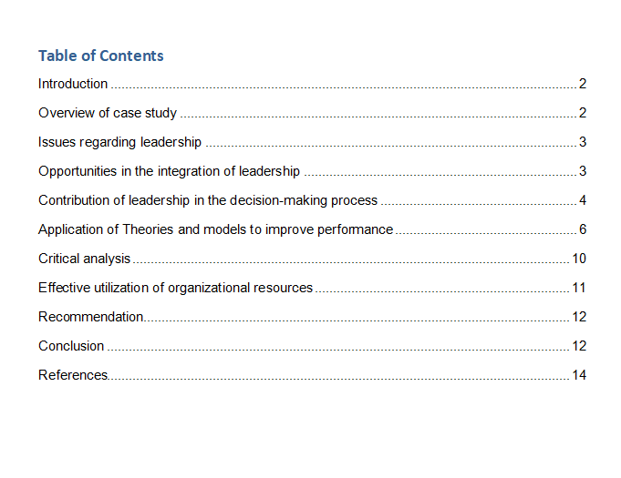 BSS064-6 Leading and Managing Organisational Resources Sample Paper-1