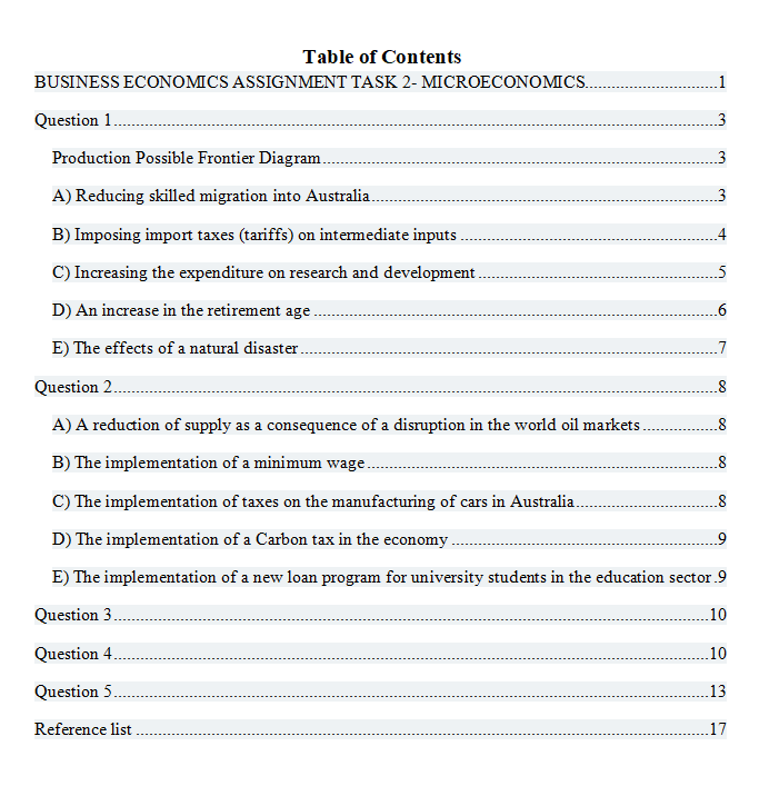 BUECO5903 Business Economics Assignment Sample Paper-2