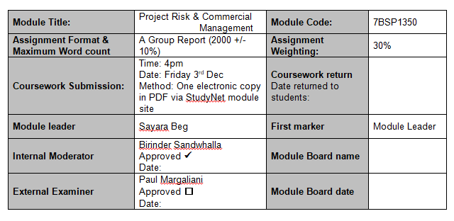 7BSP1350 - Delivery Of Prescription Drugs By Drones-1