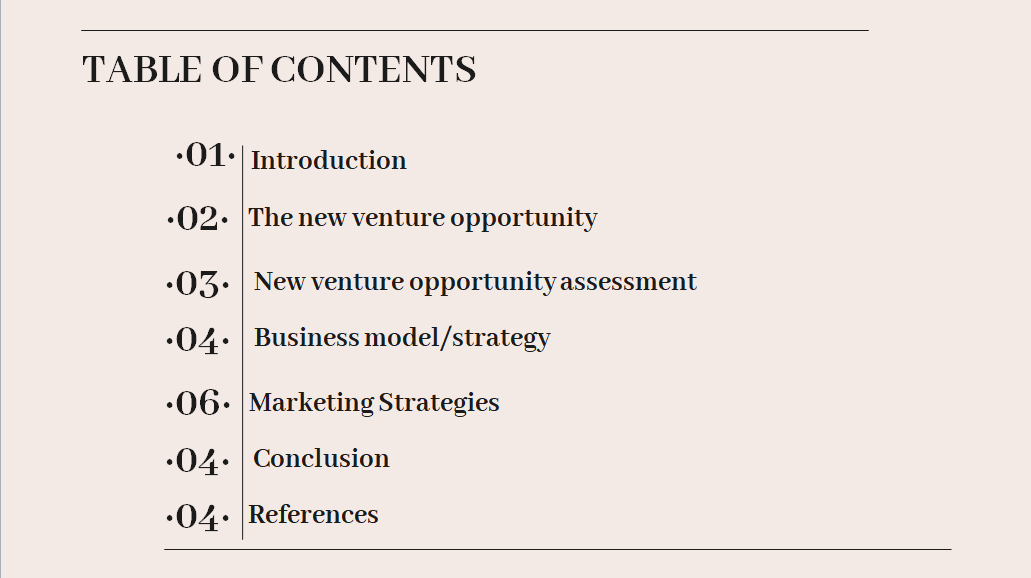 MOD006894 Finding a gap in Hospitality Sector and Creating a New Venture-2